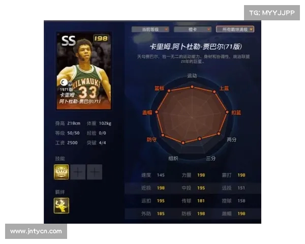 从球员数据看NBA本赛季最强球员 从球员数据看NBA本赛季最强球员